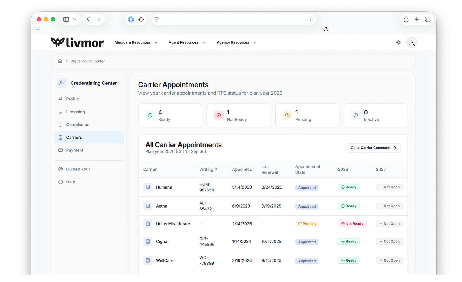 LivmorIQ Credentialing Center - licensing, compliance, and carrier appointment tracking
